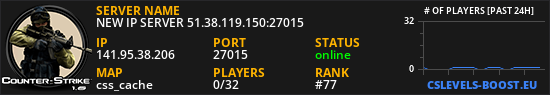 NEW IP SERVER 51.38.119.150:27015