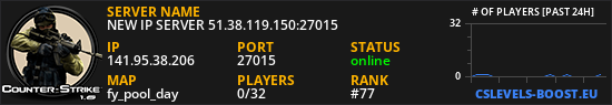 NEW IP SERVER 51.38.119.150:27015