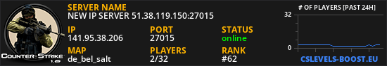 NEW IP SERVER 51.38.119.150:27015