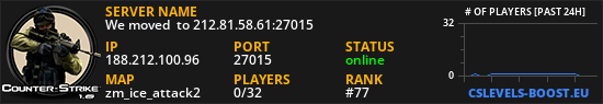 We moved  to 212.81.58.61:27015