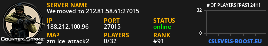 We moved  to 212.81.58.61:27015