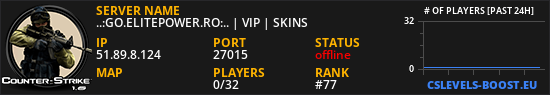 ..:GO.ELITEPOWER.RO:.. | VIP | SKINS