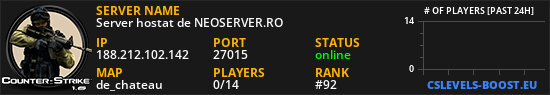 Server hostat de NEOSERVER.RO