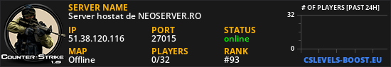 Server hostat de NEOSERVER.RO