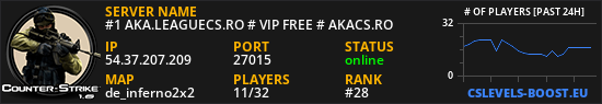#1 AKA.LEAGUECS.RO # VIP FREE # AKACS.RO