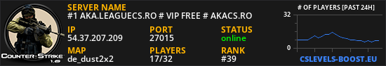 #1 AKA.LEAGUECS.RO # VIP FREE # AKACS.RO