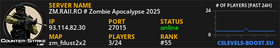 ZM.RAII.RO # Zombie Apocalypse 2025