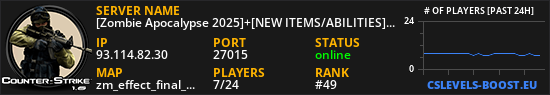 [Zombie Apocalypse 2025]+[NEW ITEMS/ABILITIES] # ZM.RAII.RO