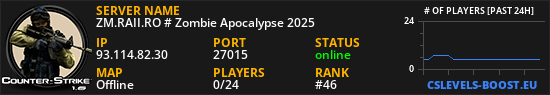 ZM.RAII.RO # Zombie Apocalypse 2025