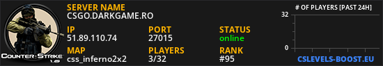 CSGO.DARKGAME.RO