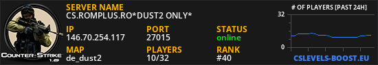 CS.ROMPLUS.RO*DUST2 ONLY*