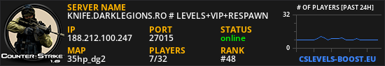 KNIFE.DARKLEGIONS.RO # LEVELS+VIP+RESPAWN