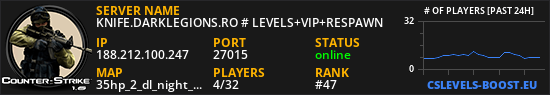 KNIFE.DARKLEGIONS.RO # LEVELS+VIP+RESPAWN