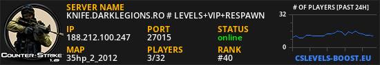 KNIFE.DARKLEGIONS.RO # LEVELS+VIP+RESPAWN