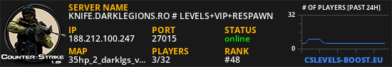 KNIFE.DARKLEGIONS.RO # LEVELS+VIP+RESPAWN