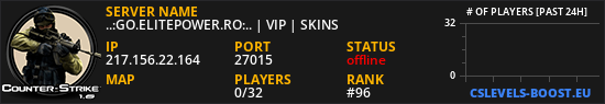 ..:GO.ELITEPOWER.RO:.. | VIP | SKINS