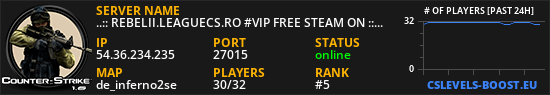 ..:: REBELII.LEAGUECS.RO #VIP FREE STEAM ON ::..
