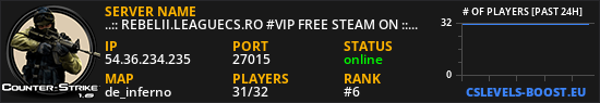 ..:: REBELII.LEAGUECS.RO #VIP FREE STEAM ON ::..