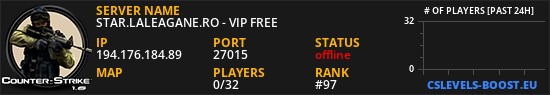 STAR.LALEAGANE.RO - VIP FREE