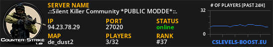 .::Silent Killer Community *PUBLIC MODDE*::.