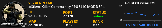 .::Silent Killer Community *PUBLIC MODDE*::.