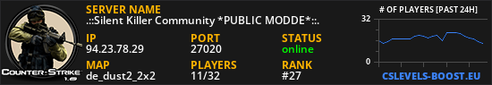 .::Silent Killer Community *PUBLIC MODDE*::.