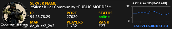 .::Silent Killer Community *PUBLIC MODDE*::.
