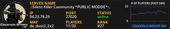 .::Silent Killer Community *PUBLIC MODDE*::.