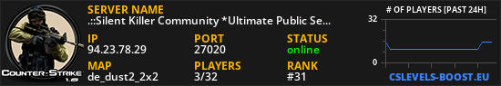 .::Silent Killer Community *PUBLIC MODDE*::.