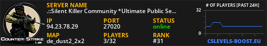 .::Silent Killer Community *Ultimate Public Server*::.