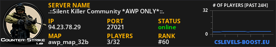.::Silent Killer Community *AWP ONLY*::.