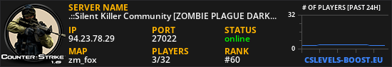 .::Silent Killer Community [ZOMBIE PLAGUE DARK NIGHT]::.