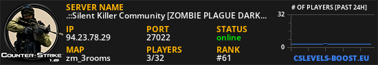 .::Silent Killer Community [ZOMBIE PLAGUE DARK NIGHT]::.